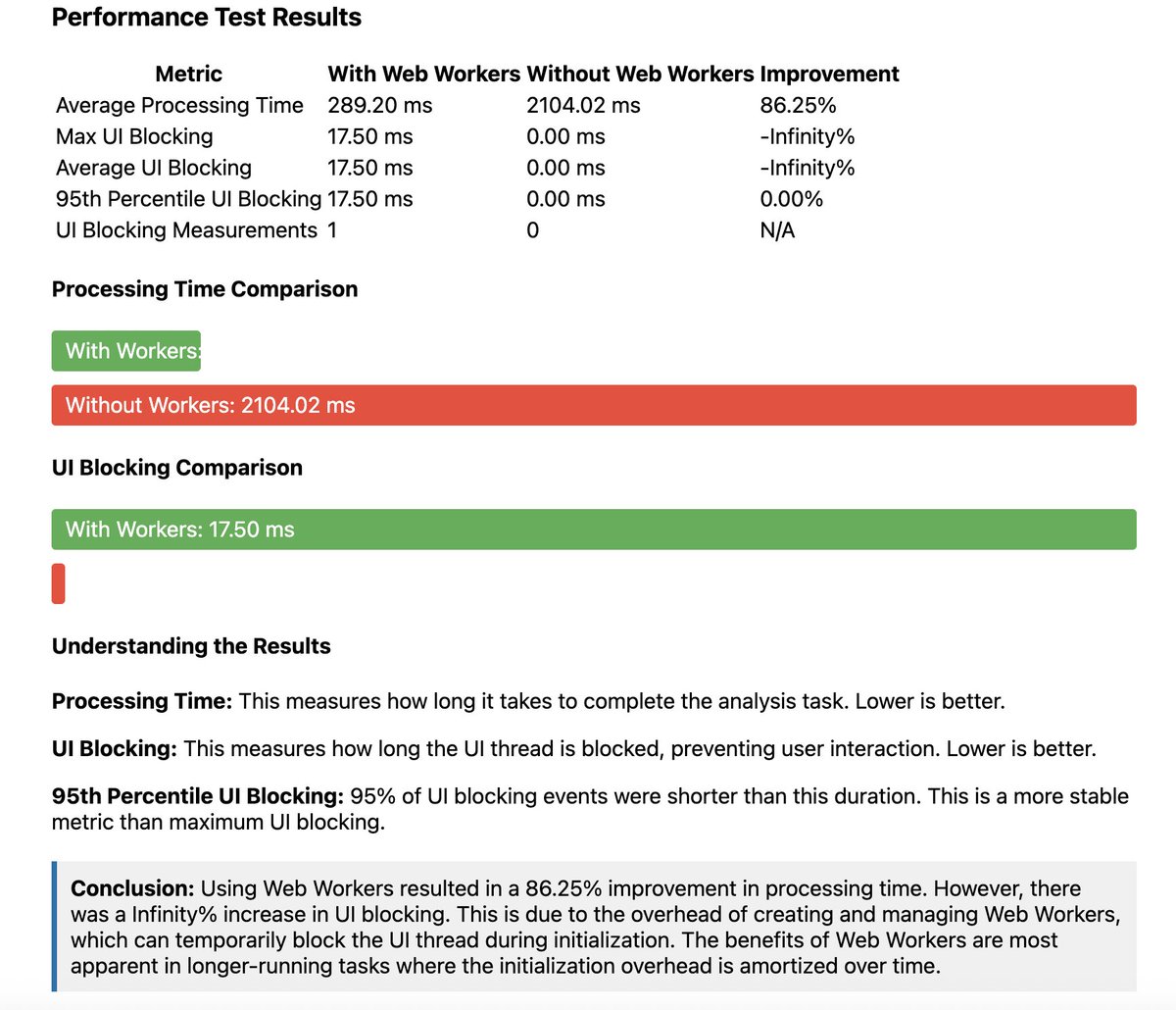 TheRealCasey805's tweet image. Working on updating the #SemanticSEO #SaaS for better performance.