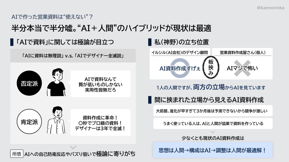 kannonnka's tweet image. AIで作った営業資料は使えない
はウソ?ホント?