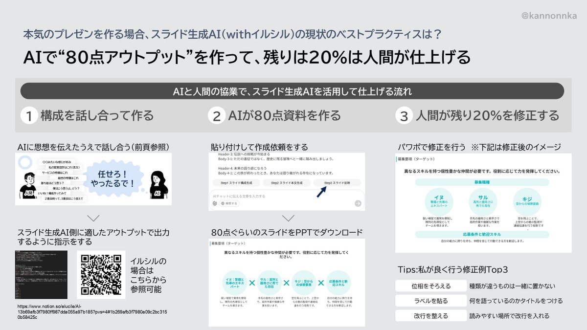 kannonnka's tweet image. AIで作った営業資料は使えない
はウソ?ホント?