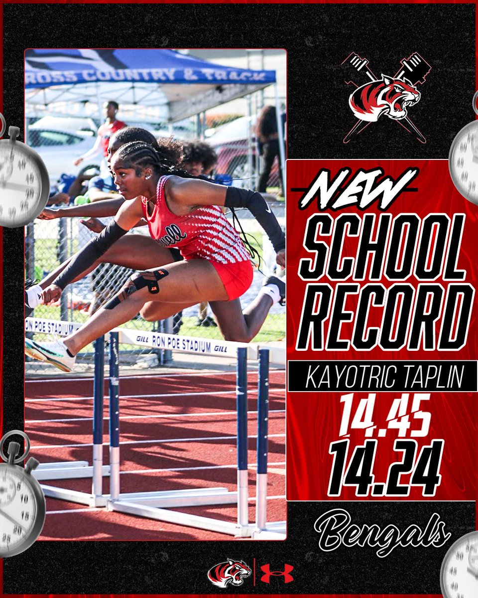 Braswell Track & Field tweet media