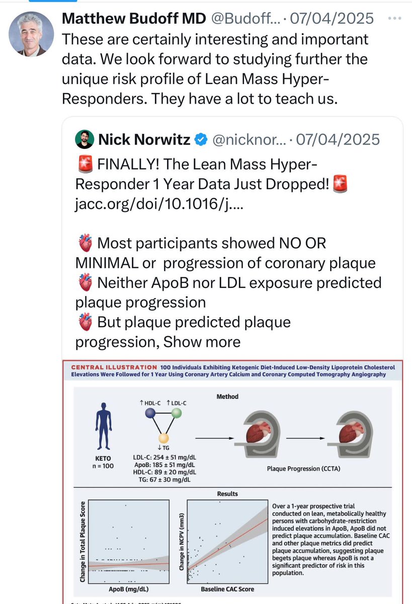 dr__idz's tweet photo. 🚨🚨 I’m sorry but this is ridiculous. @BudoffMd Is the senior & a corresponding author on this paper, yet he’s claiming here in his interview with @NutritionMadeS3 that he hasn’t seen or approved ANY version of the KETO CTA study… 🤦🏽‍♂️ 

One small problem. He’s literally written about the paper on X when it first came out!!❗️❗️Everyone in academia knows that the senior & corresponding authors receive ALL communication regarding the manuscript and by definition HAVE to sign off on it at multiple time points before anything is published. Not to mention the full on PR campaign that followed via multiple news outlets and large podcasts where @nicknorwitz misrepresented the findings (of course) and spoke with prominent figures about it. 

I don’t understand whether he thinks other academics, professionals and doctors are this stupid? 🤦🏽‍♂️

Budoff also claims that @AdrianSotoMota should NOT have released the NCPV = 18.8mm3 figure nor does he have the data to do so.

Just own up, admit fault that this is just one big shit show and maybe, just maybe you won’t look like a bunch of dishonest, lying, trying-to-save face charlatan researchers looking to confirm your low-carb bias?