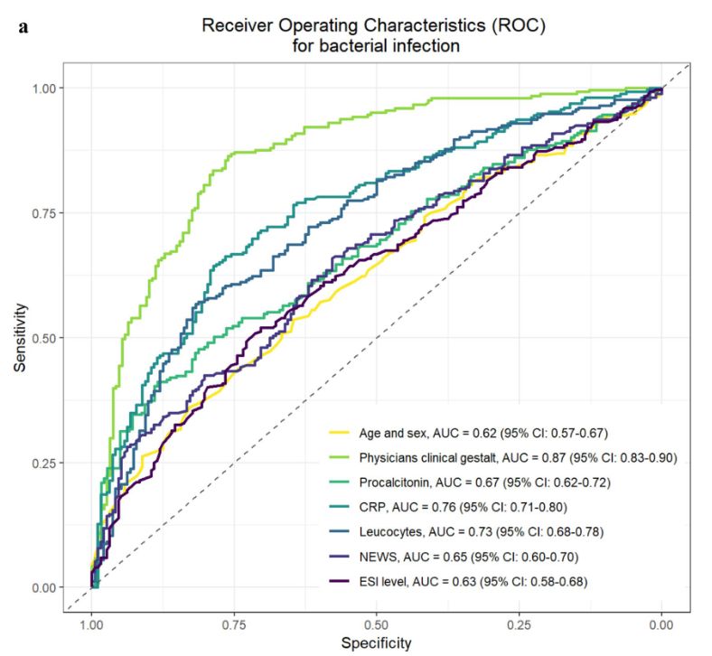 JGIM Journal of General Internal Medicine tweet media
