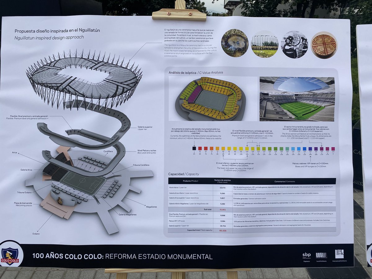 TitanColosalbo's tweet photo. Dejaré aquí fotos en buena calidad de la maqueta de hoy 🙌🏼 https://t.co/vL03e1I79m