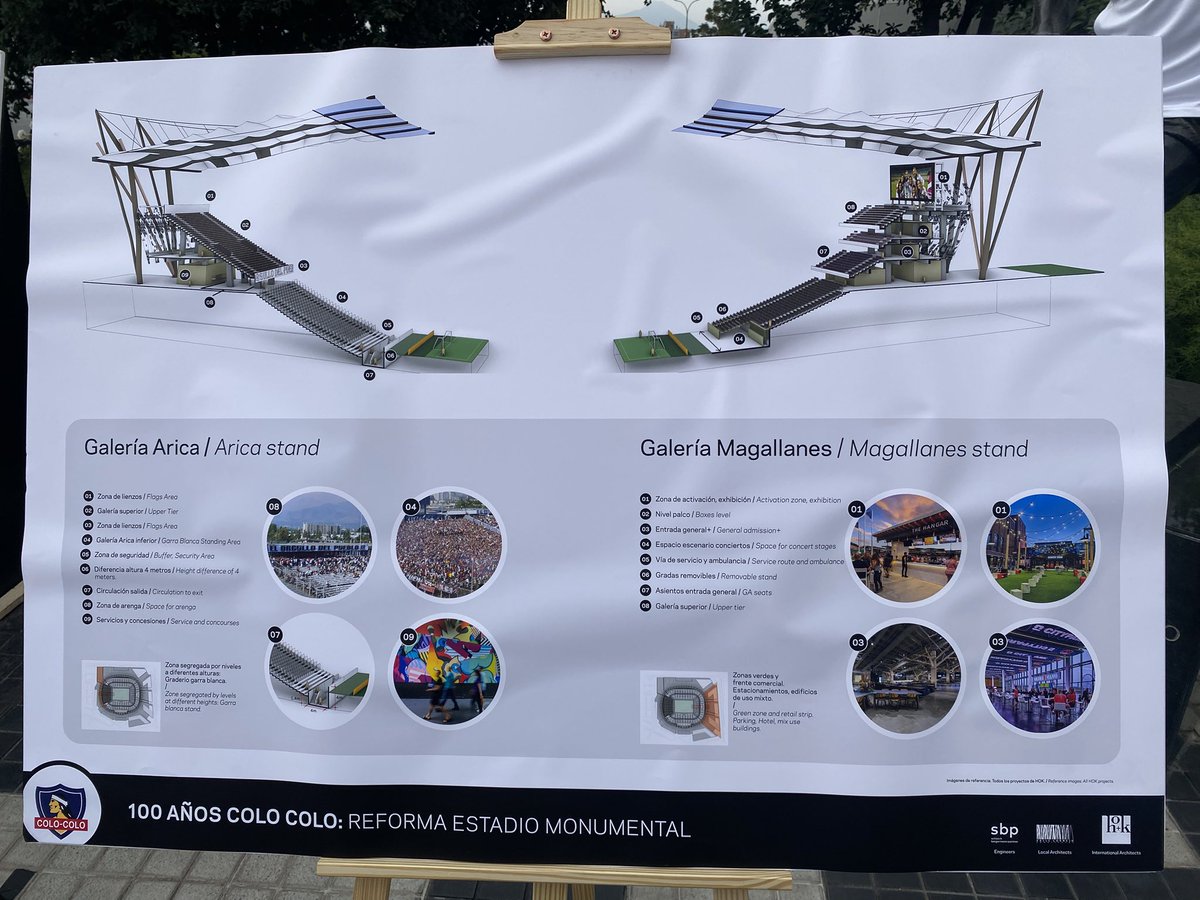 Dejaré aquí fotos en buena calidad de la maqueta de hoy 🙌🏼