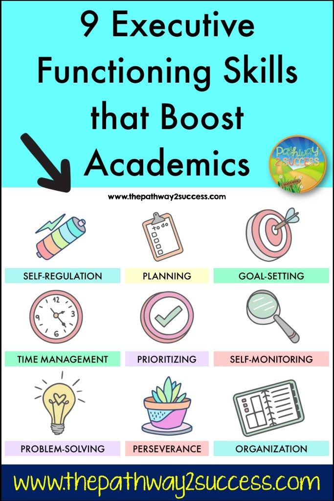 TCEA's tweet image. 📚 Unlock your students' potential with executive functioning skills! From time management to self-control, these 9 skills are key to academic achievement.
buff.ly/CfKPQMg via Pathway 2 Success
#StudentSuccess #ExecutiveFunctioning #efs #learning