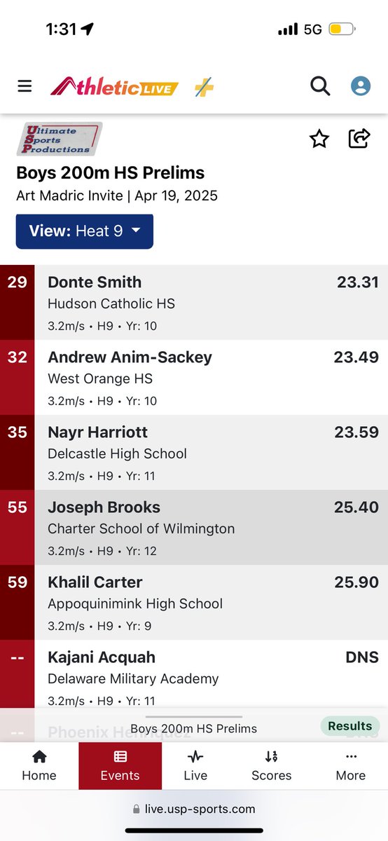 Unrecorded 100m Dash and 200m PR 11.38 and 23.3, 4/19/25 at Art Madric Hall of Fame Invite 2025 in Bear, Delware