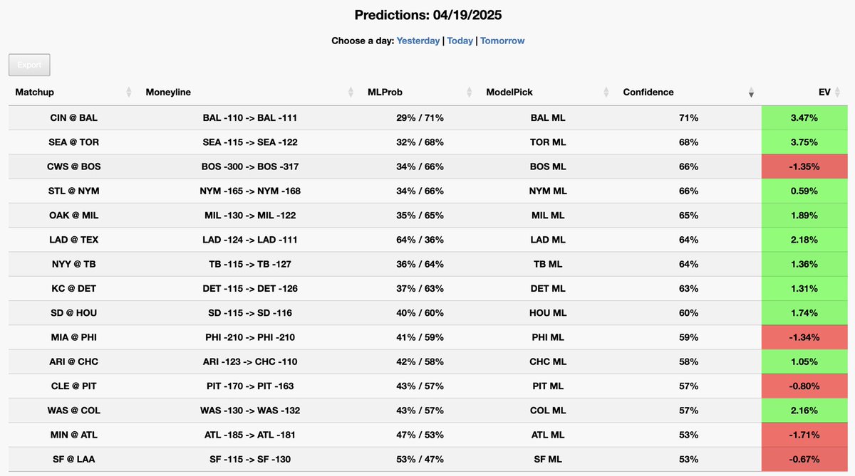 BetScience_ai tweet picture
