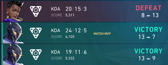 2w1l unlucky yarin lose almiyoruz!