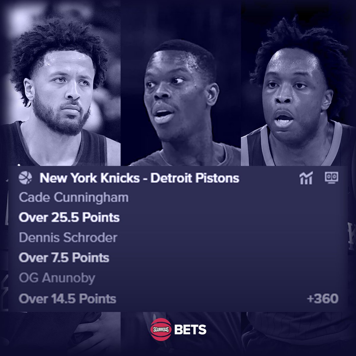 Apr 19th NBA Analyse:

Knicks - Pistons Parlay (+360)
Cade Cunningham: Over 25.5 Points
Dennis Schroder: Over 7.5 Points
OG Anunoby: Over 14.5 Points