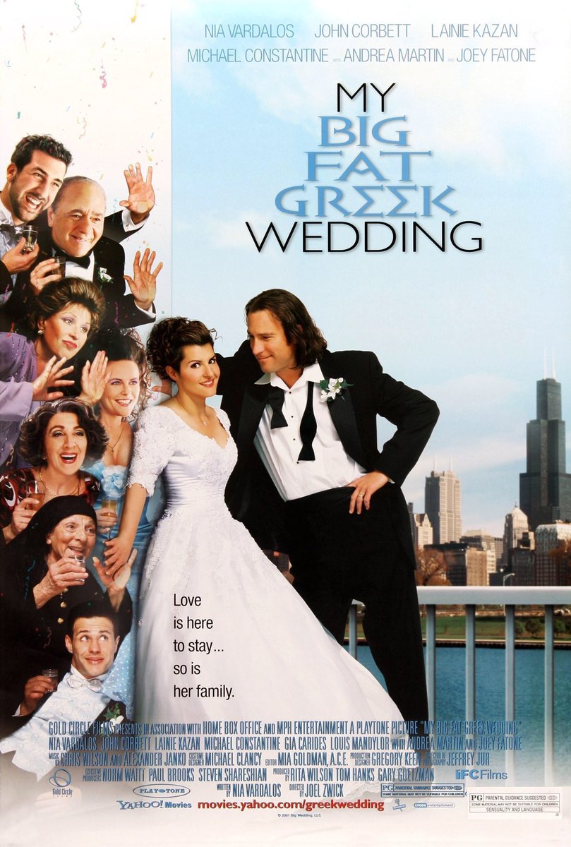 FilmNewsNos's tweet photo. 🎬MOVIE HISTORY: 23 years ago today, April 19, 2002, the movie ‘My Big Fat Greek Wedding’ opened in theaters!
#NiaVardalos #JohnCorbett #LainieKazan #MichaelConstantine #AndreaMartin #LouisMandylor #GiaCarides #GerryMendicino @realjoeyfatone #IanGomez #BruceGrey #FionaReid https://t.co/HQ9AjxFees
