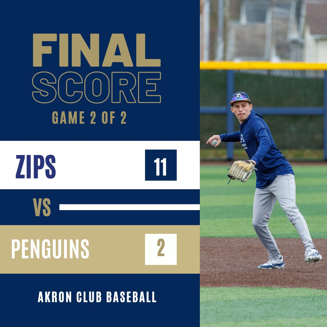 Akron Club Baseball tweet media