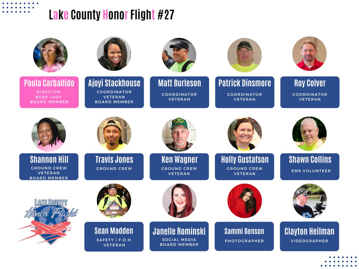 LCHonorFlight's tweet photo. #LakeCountyHonorFlight #LCHF27 #SquadReady #ForTheVets https://t.co/tnx6wPpNcl