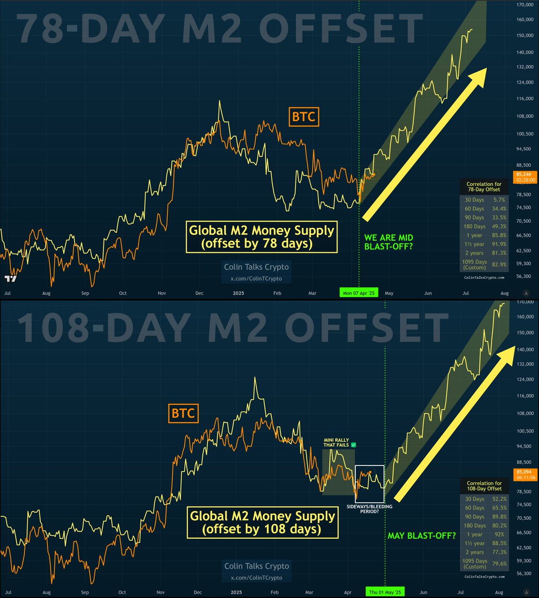 ZeroUSD (@Zero_USD) / X