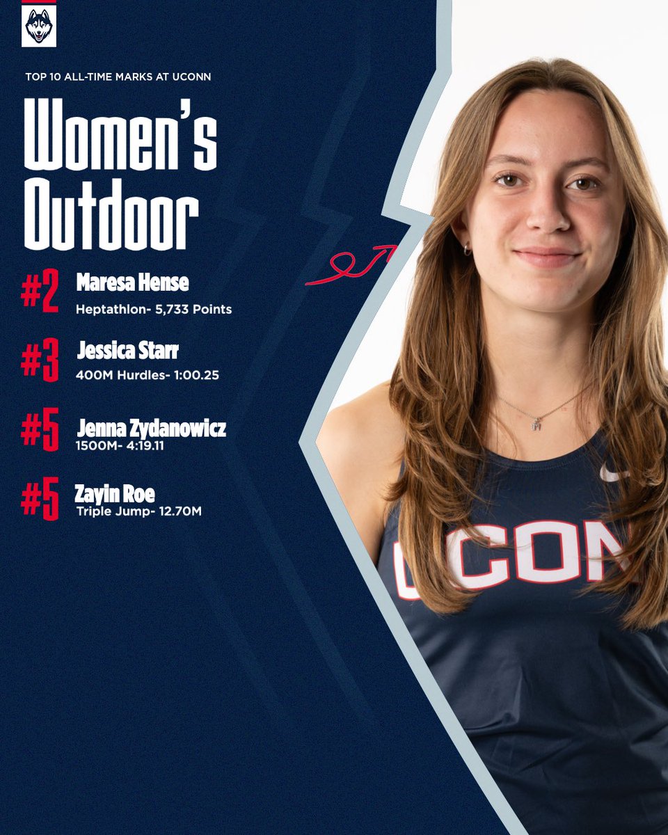 UConnTFXC's tweet photo. Protected the house this weekend 🐾

Huskies made some more history at the Northeast Challenge 🔥 https://t.co/LkJZBoTMn7