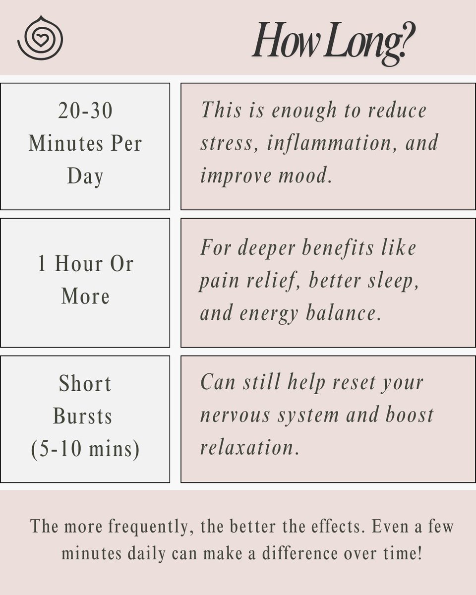 DiscHealing's tweet image. Grounding isn’t just a trend—it’s a necessity! 🌍 Ready to get started? Here’s how to connect with the Earth and feel your best. Which method will you try first? 👣✨ #Grounding #ReconnectWithNature
