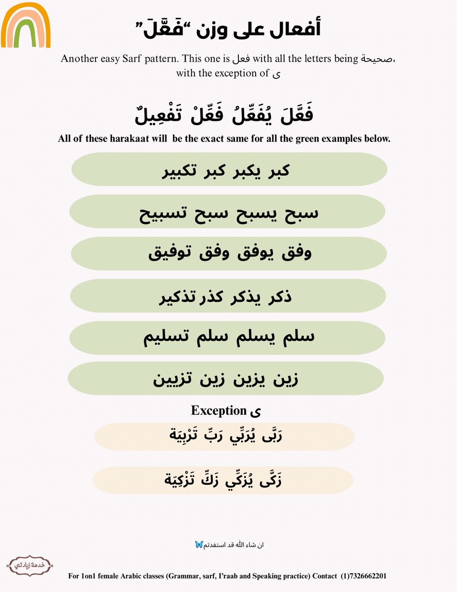 khidmahziyadati's tweet image. 📝Easy sarf📝
Here is another easy sarf pattern to remember!
ربنا زدنا علما📗
#easysarf
#womenarabic
#langaugelearning
#tutoring
#quran
#sunnah
#grammar