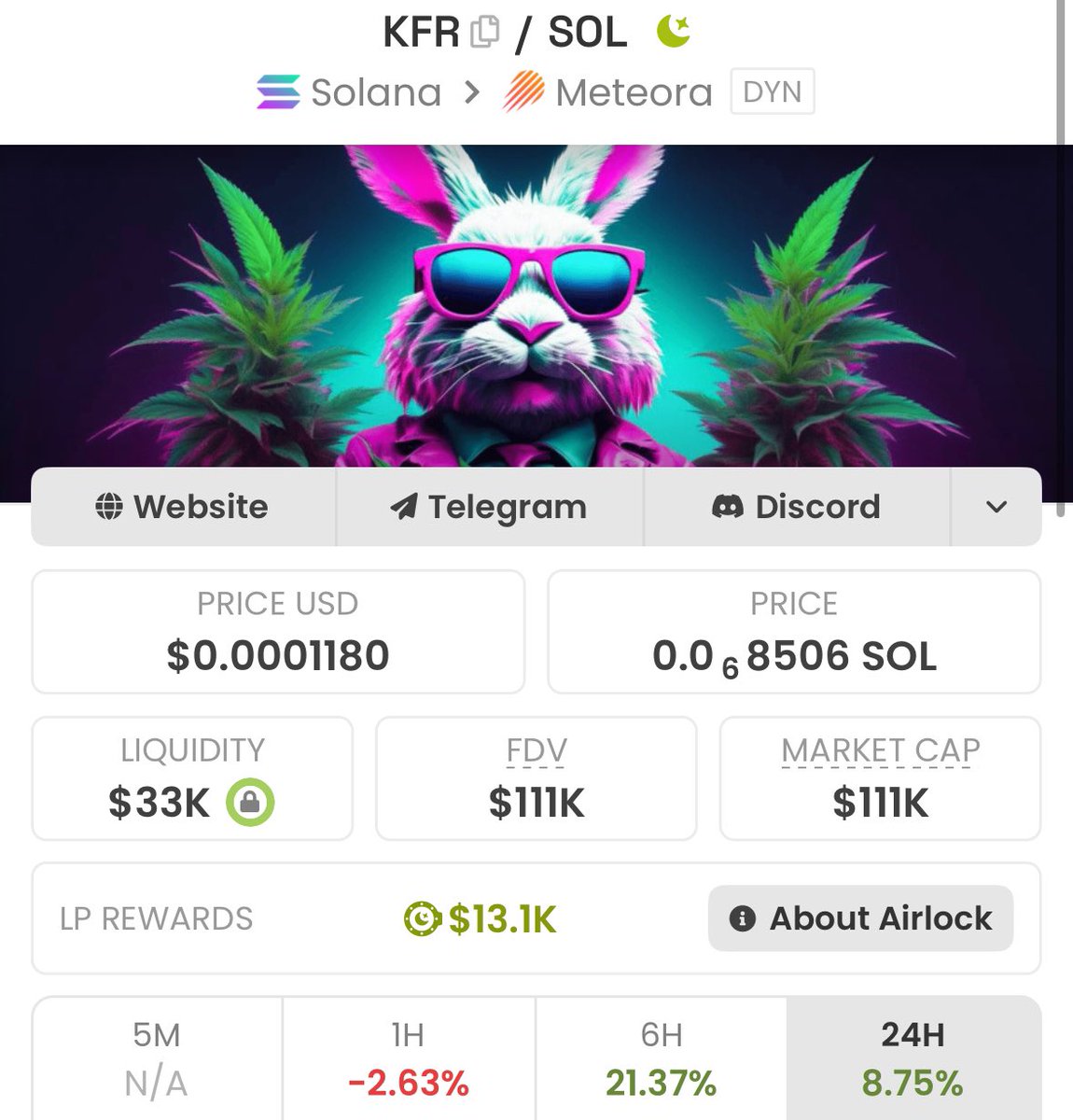 dollysznn's tweet photo. The perfect entry for $KFR is here

Don’t say I didn’t tell you

Tomorrow is Easter, expect this to run hard https://t.co/YianxVy5cU
