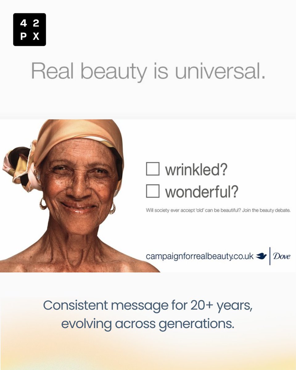 42pxmedia's tweet photo. And in doing so, they made millions feel seen, and not just a target market.

At the time, only two per cent of women considered themselves beautiful. @Dove dared to change that.

That question—and the #movement it sparked—is what made the campaign #historic. https://t.co/JdZBhtoVwc