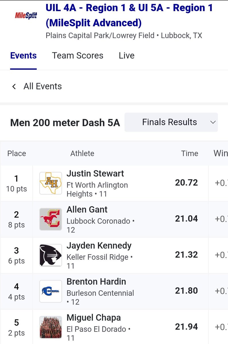 AD_DrLisa's tweet photo. Congratulations to Justin Stewart, @HeightsFWISD on advancing to state as the Region I-5A Boys 200m Champion!
@FWISDAthletics
@FortWorthISD
#UILStateQualifier
#AustinBound
#SprintDouble https://t.co/9XiBvmp3Gm