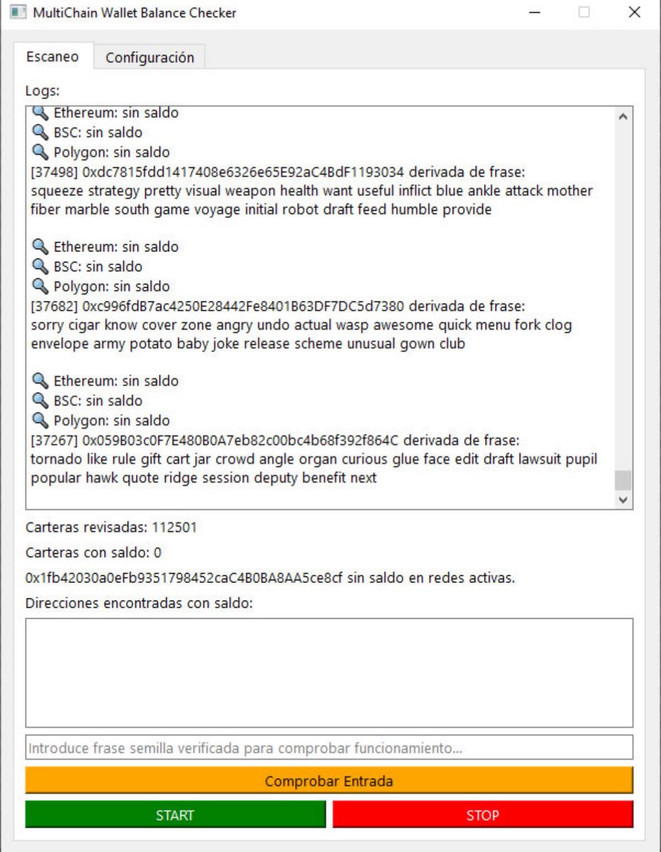 Blockchain Net ID tweet media