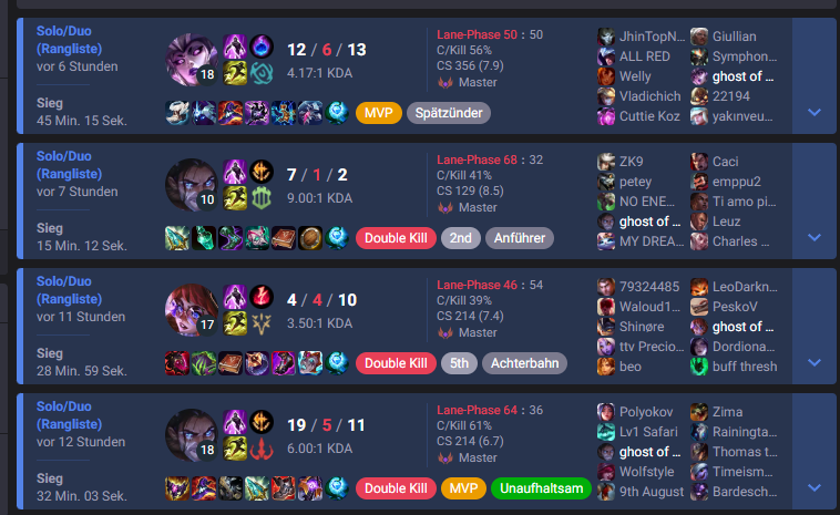 but how op is roa sylas???? you just astro fist while beeing 3k hp with this item only xD?