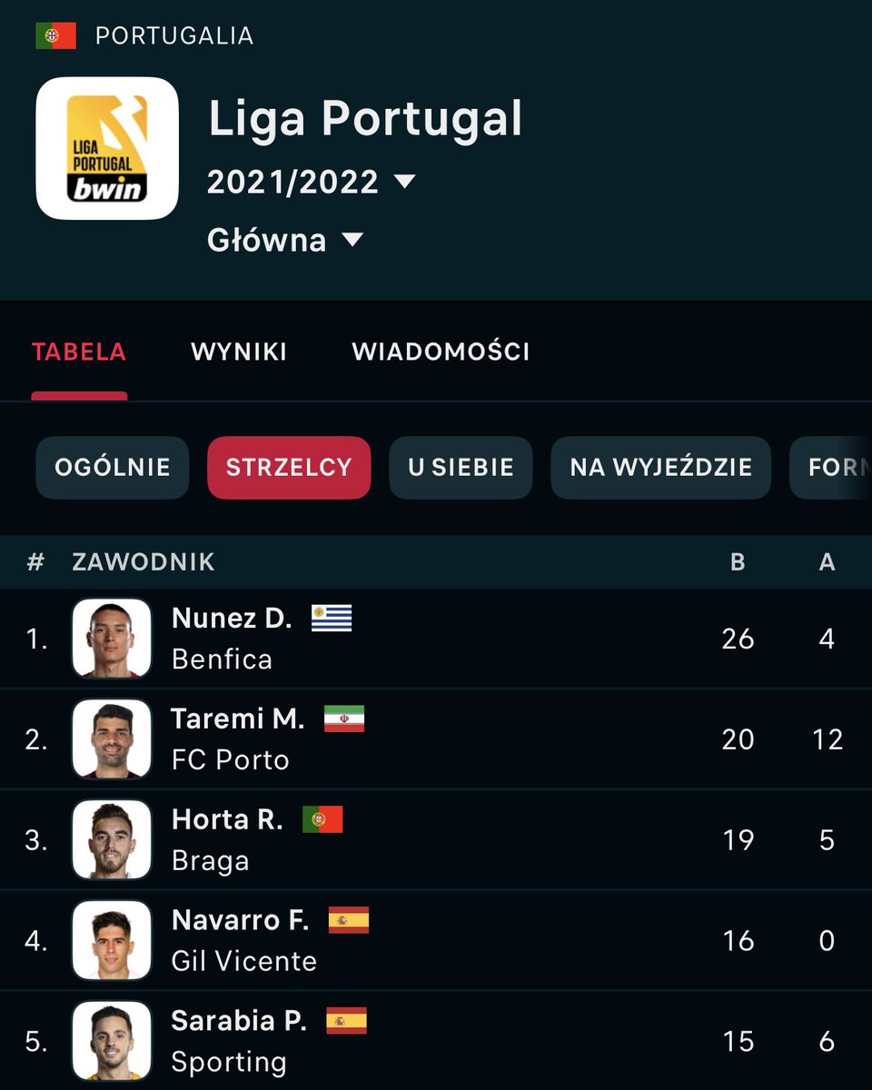 KajtYNWA tweet media