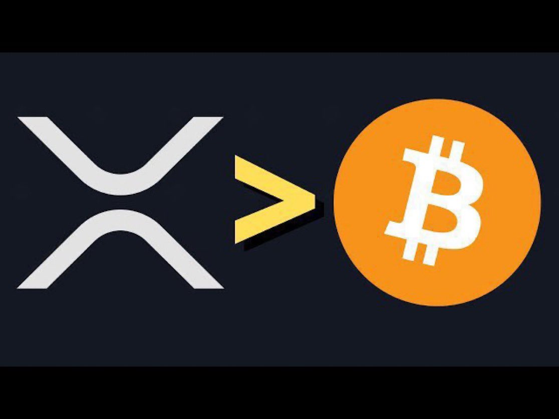 _crypto_baibie's tweet photo. #XRP ISN‘T THE NEXT BITCOIN - 

BITCOIN IS THE PROTOTYPE FOR XRP.

FEW UNDERSTAND. https://t.co/qw5PCi1ivx