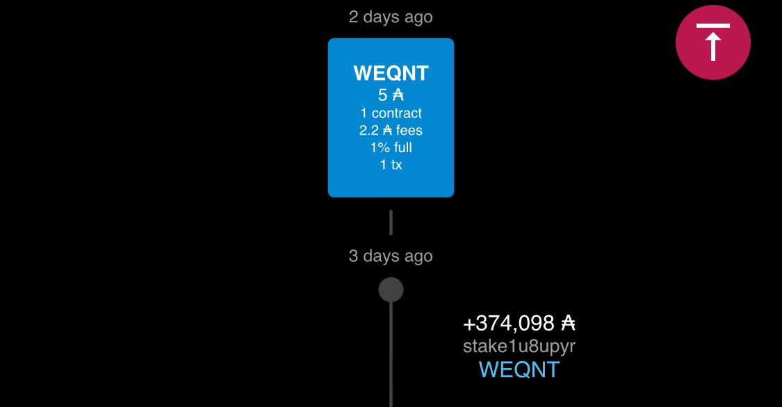 Stake Pool WEQNT -Africa focussed & need your help tweet media