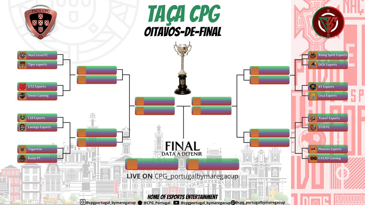 ✨️ 𝙏𝙖𝙘̧𝙖 𝘾𝙋𝙂 - 𝙊𝙞𝙩𝙖𝙫𝙤𝙨 𝙙𝙚 𝙁𝙞𝙣𝙖𝙡 

✅️ Está encontrado o caminho até a grande final da Taça