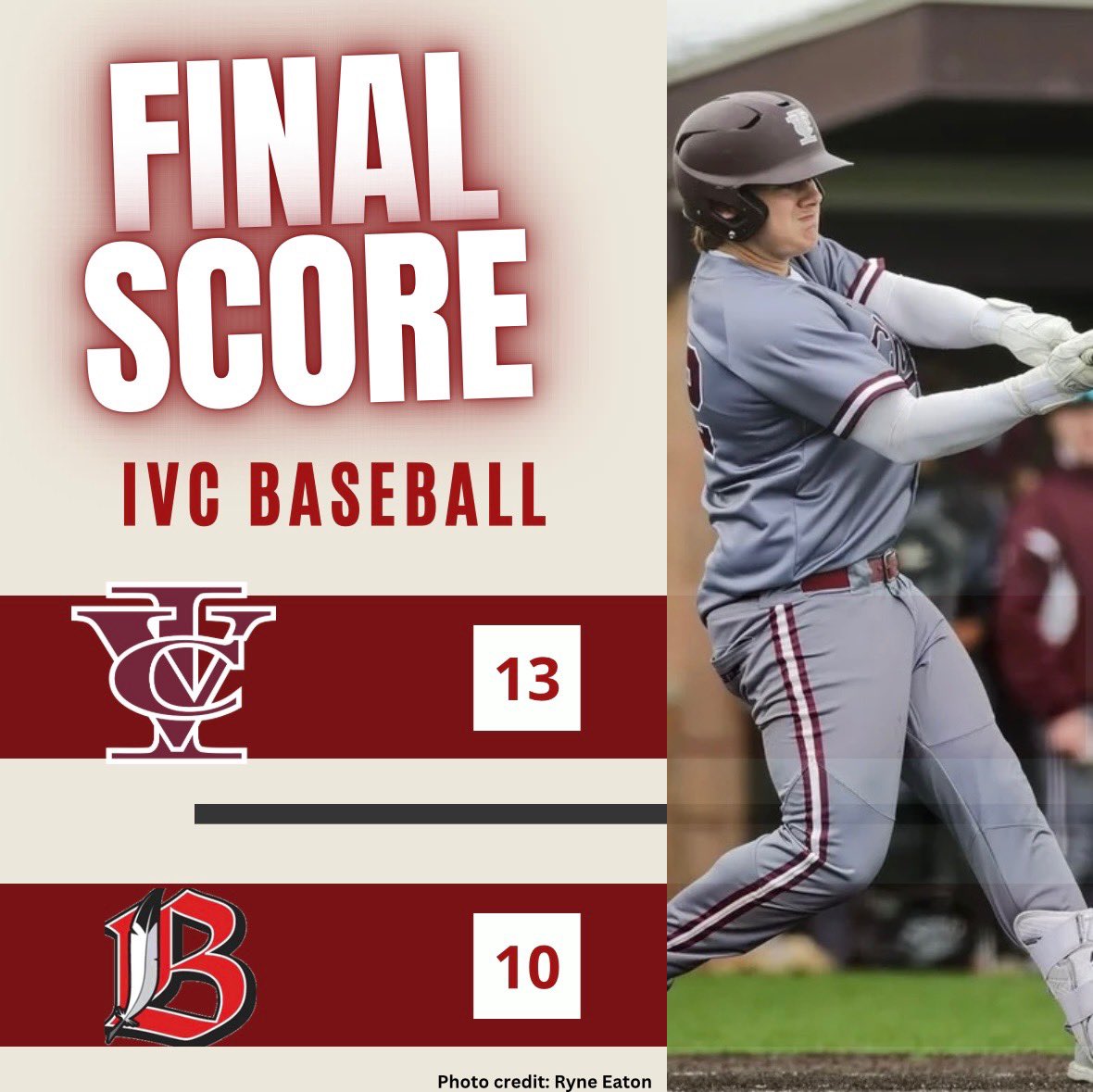Ghosts win game 1 of the triangular at Brimfield!

W: Schol- 5IP, 3H, 2ER, 6K

Multi Hit: Yates, Perez, Griggs, Dennison

2B: Dennison (2), Lusher

HR: Coventry