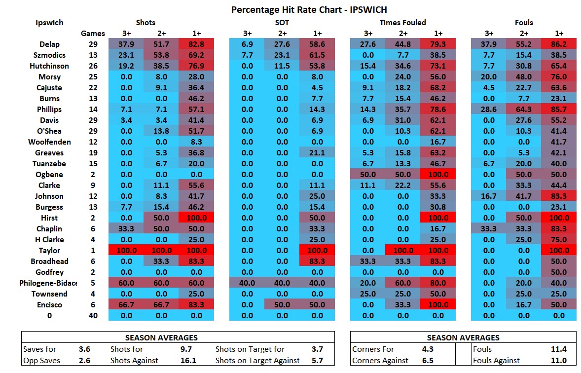 BetsSquared tweet media