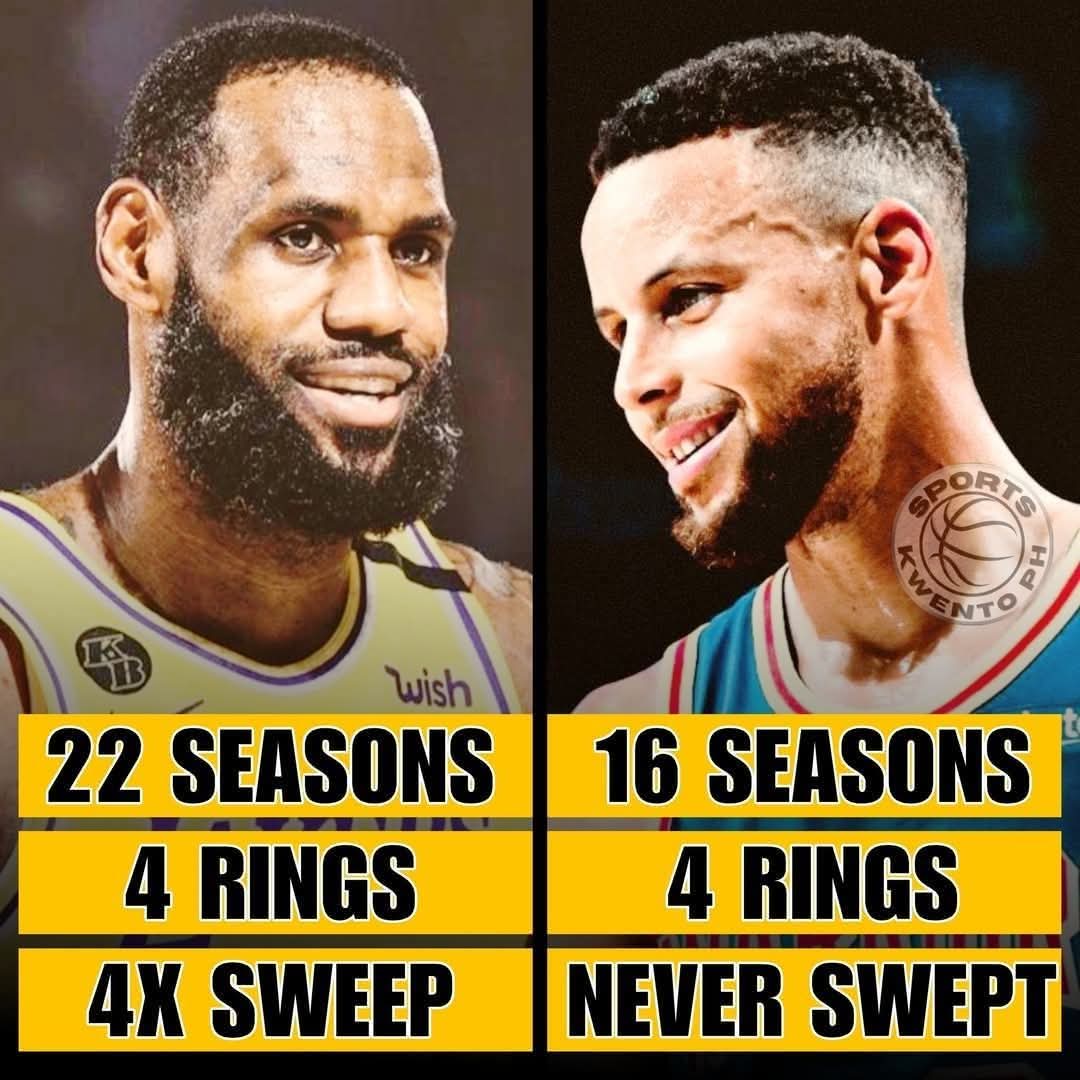 TheTruth8240's tweet image. Steph OWNS "The Lebron Era"