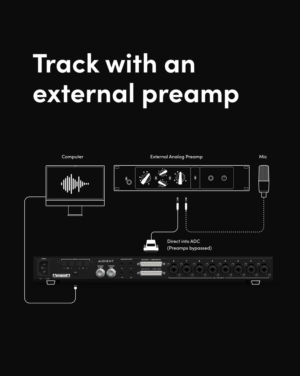 AudientWorld's tweet photo. iD48’s 8x Switchable Balanced Inserts may be the perfect solution for those looking to integrate their favourite outboard FX. 🤩🙌

✅ Track with outboard
✅ Mix with outboard
✅ Bypass the mic preamps for pure ADC clarity

Link 🔗👉 https://t.co/fQDXH9FVHl

#Audient #iD48 https://t.co/luvlqEXVrO