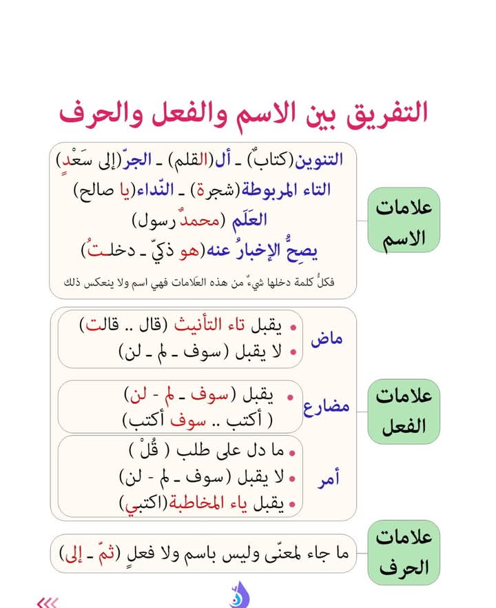 HaithamAlwazir's tweet photo. https://t.co/EV7SEkcL7P