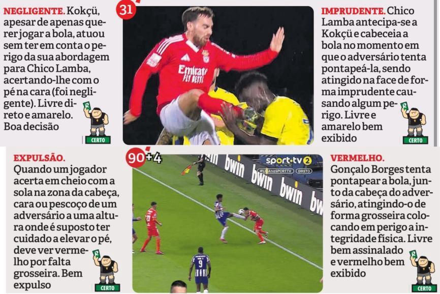 cvs1971's tweet photo. Critérios e analises em função da cor da camisola.
É isto o futebol em PT!
@selecaoportugal 
@PJudiciaria 
@UEFA 
@FIFAcom https://t.co/b2jobIwS1g