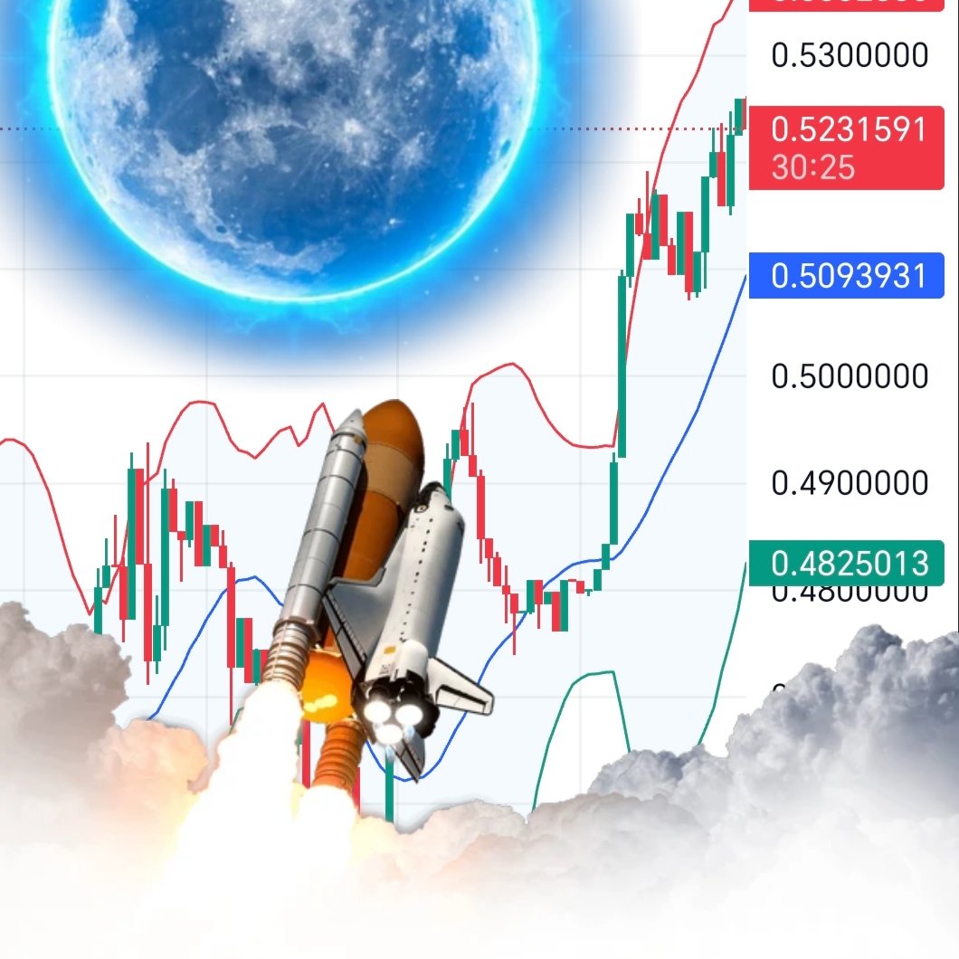 dankula_gg's tweet photo. @pepecoins is about to LAUNCH for the MOON MISSION! ππ
#KEKSPACE will bring us to the SPACE! π«
#NoSleepTillKekspace #DankGang #DankArmy #DankKing #DankMovement #DankCulture #DankMemes #DankAF #DankWarrior https://t.co/uF0rBUc0Zg