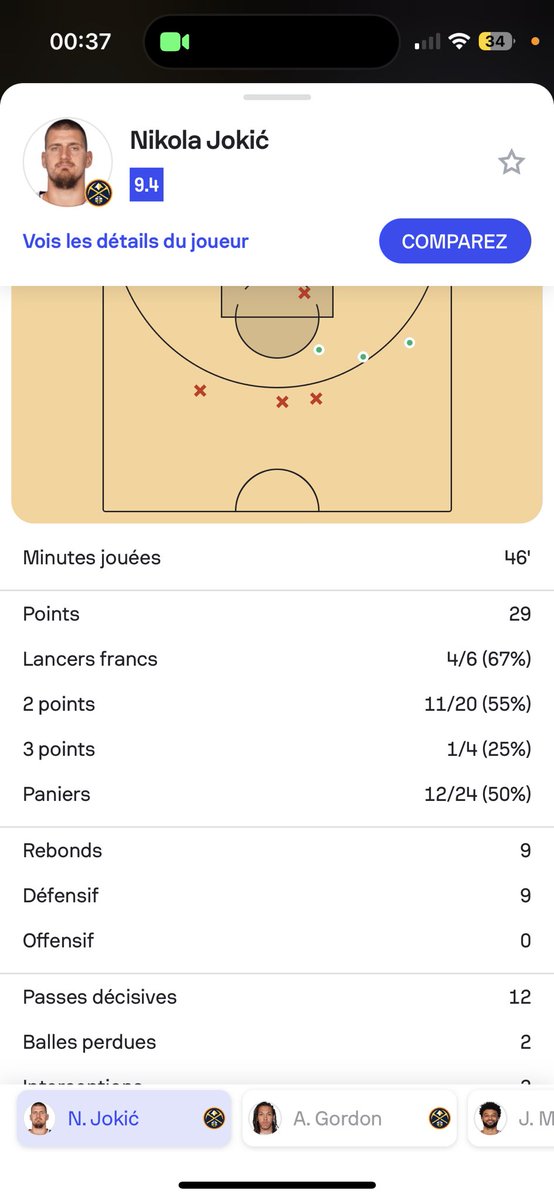 Jokic qui nous tue en ratant 2 Lancer franc alors qu’il était à 27 points ❌

#TeamParieurs