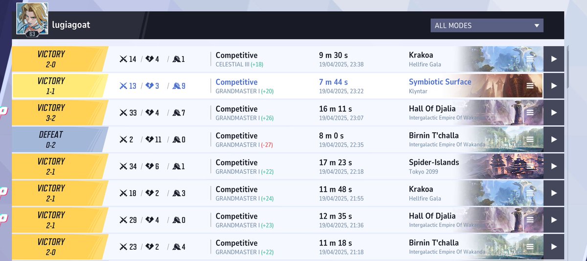 lugiagoat tweet media