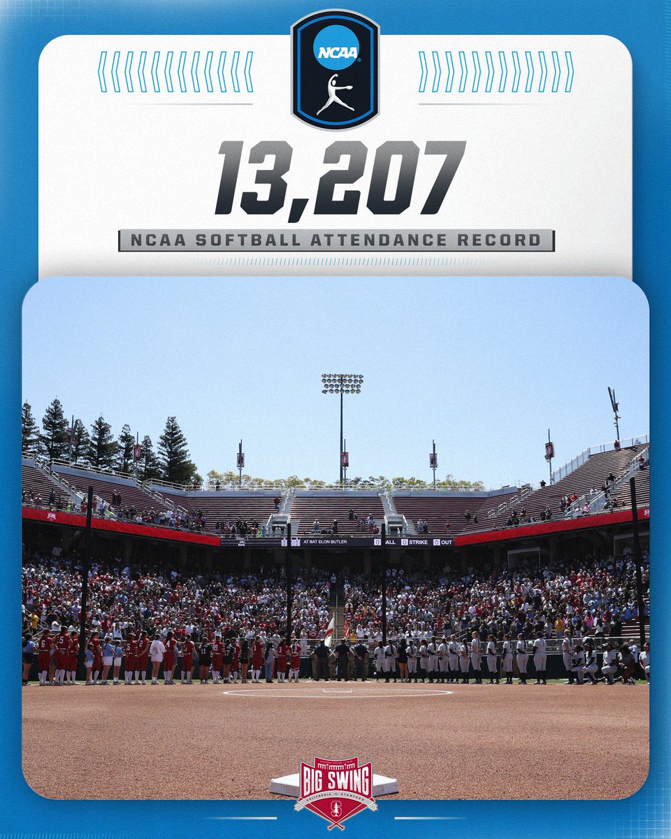 NCAA Softball (@ncaasoftball) on Twitter photo The biggest crowd EVER to watch college softball!!! ✨
1️⃣3️⃣,2️⃣0️⃣7️⃣ fans attended Saturday's 'Big Swing' game between <a href="/StanfordSball/">Stanford Softball</a> and <a href="/CalSB/">Cal Softball</a> to set the #NCAASoftball attendance record! The biggest crowd EVER to watch college softball!!! ✨
1️⃣3️⃣,2️⃣0️⃣7️⃣ fans attended Saturday's 'Big Swing' game between <a href="/StanfordSball/">Stanford Softball</a> and <a href="/CalSB/">Cal Softball</a> to set the #NCAASoftball attendance record!