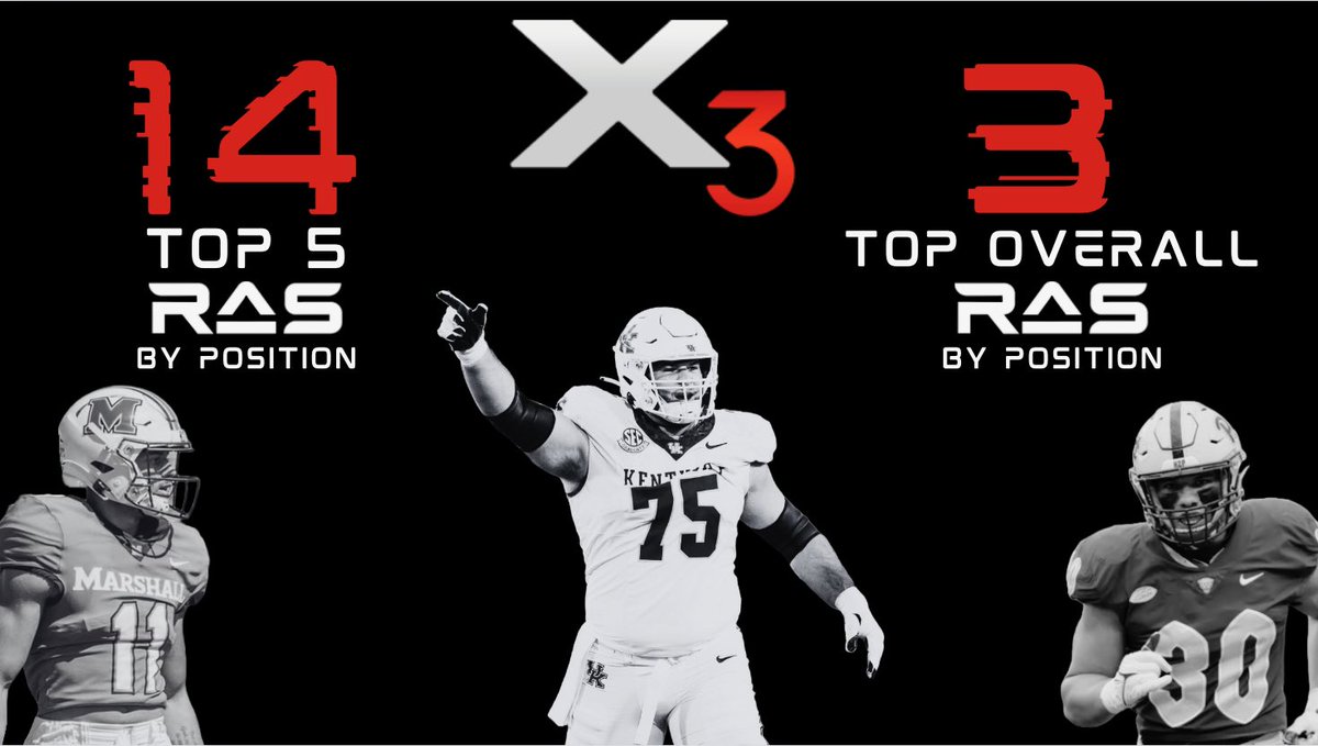 X3 Performance and Physical Therapy tweet media