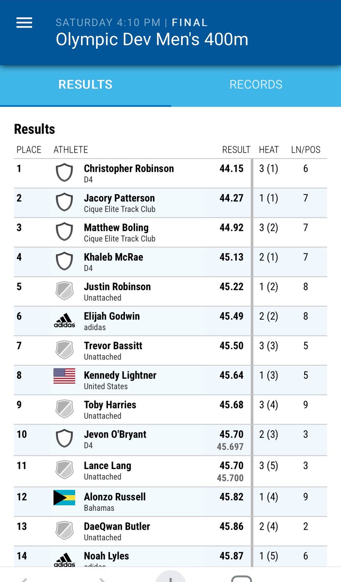CoachIsaac90's tweet photo. Why is no one talking about Chris Robinson running the fastest time in the world right now https://t.co/HKtih131nV