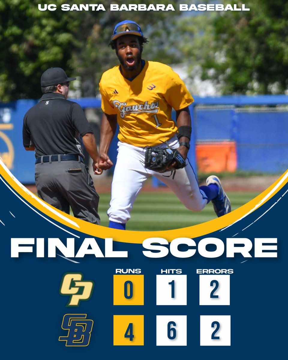 It’s a beautiful day for a Gaucho Win! 👊

The boys in gold pick up the rivalry series dub over the Mustangs! Jackson Flora delivered a one-hit COMPLETE GAME SHUTOUT to lock out Cal Poly and was backed by a Vargas home run.

FINAL | Mustangs 0 - Gauchos 4
#GoChos
