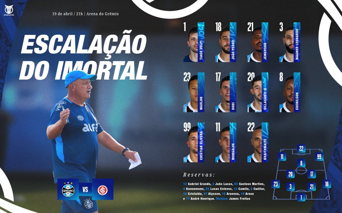GuaibaEsporte's tweet photo. 🇪🇪🇮🇩Está NO AR a jornada esportiva estilo Guaíba para o Gre-Nal 447! 

🎙 José Aldo Pinheiro 
🔎 @gutisanchez e Rogério Amaral
🎤 @rafapfeiffer, @paulo_nunes8, @marcelosalzano, @_thaliadecastro e @JeanSoaresrg 
📊 @martinmoura_ 

📻FM 101.3 | APP
🎥https://t.co/e0LYezDtCR https://t.co/azn0jN8mh0