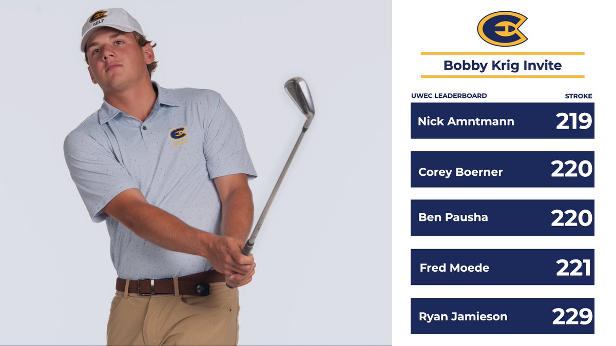 UWEC Athletics tweet media