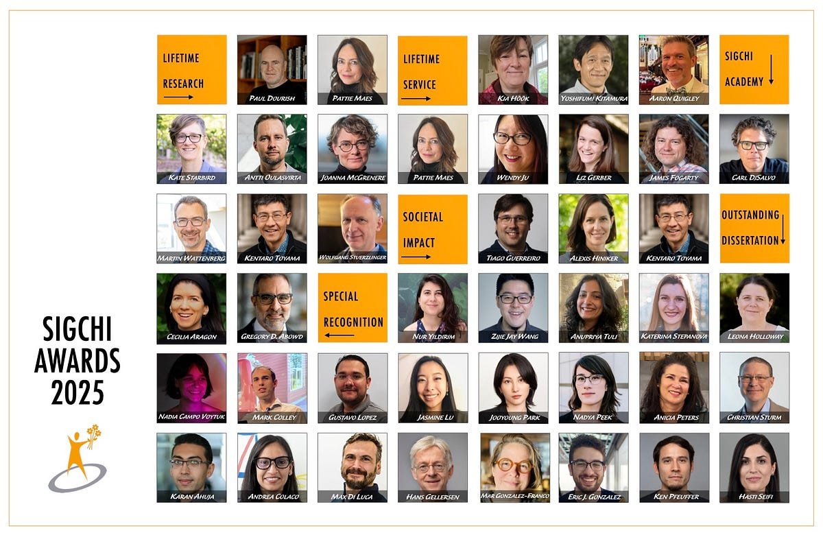 ✨An upcoming strong showing from <a href="/TechPeopleLab/">Tech&People Lab @ ULisboa</a> at #chi2025 with 3 Papers (one honorable mention), 1 LBW, 3 workshop papers, and 1 @SIGCHI Societal Impact Award! Several of us will attend to present and network. See you there!

Preprints at
techandpeople.github.io/publications