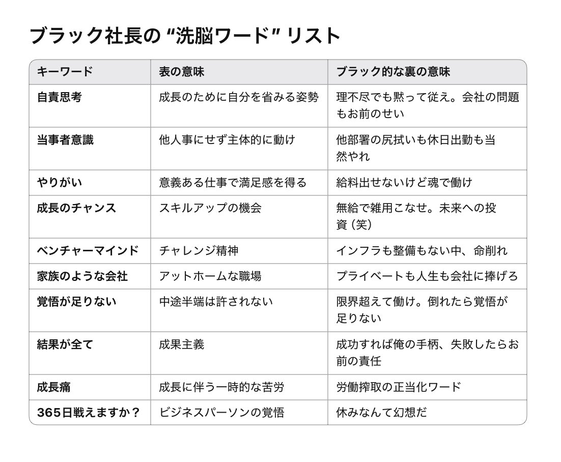 bveneta's tweet photo. GPTさんわかってらっしゃる https://t.co/bHYu24cy5Z