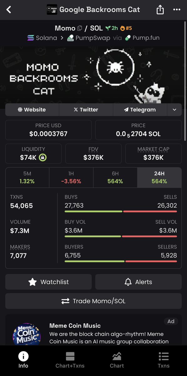 gemcryptohtr's tweet photo. What‘s the lore behind $MOMO, chat? https://t.co/JgbbpLo99v
