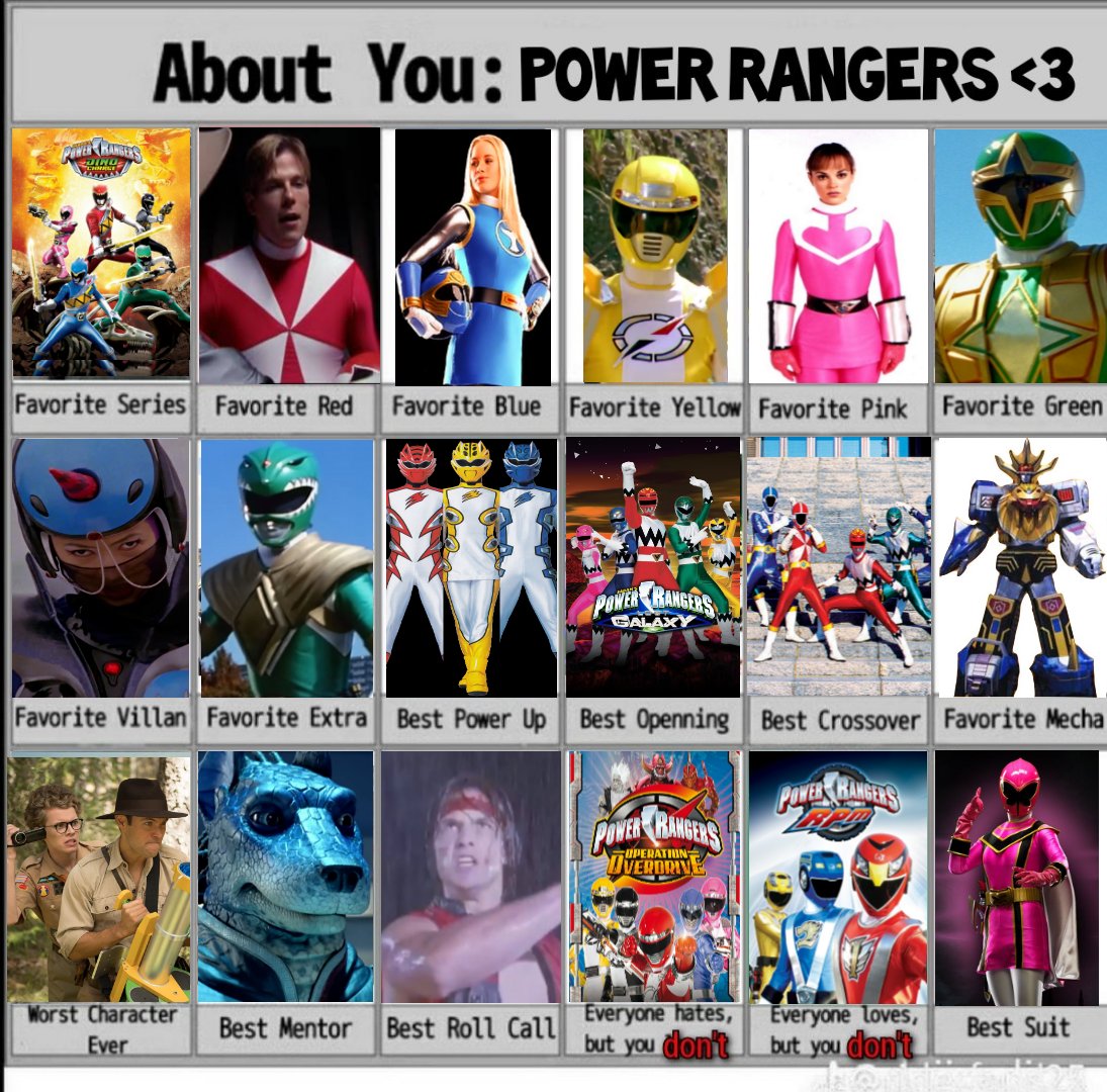 yes in my world we prefer overdrive than rpm >.< aaah and also it was a cruel doubt in choosing between the magipink or aoninger suit