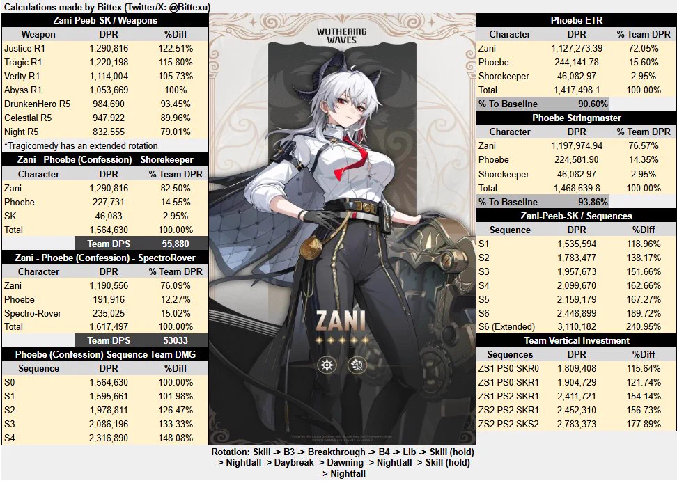 zany　フォロー割引 Go7zKE6XAAAzDKf?format=webp&